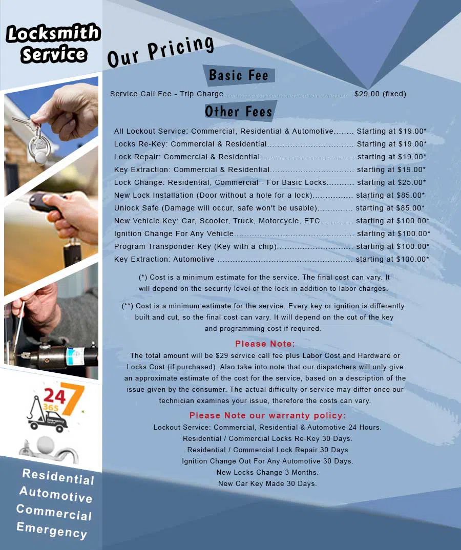 Blue Island Lock And Locksmith, Blue Island, IL 708-290-9006